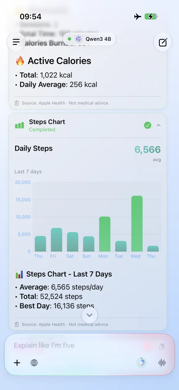 Solair AI daily steps chart and active calories